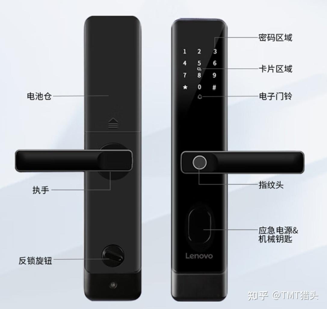 智能門鎖新風尚 聯想e20解鎖生活的無限可能