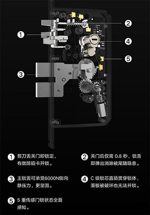 小米全自動(dòng)智能門鎖前50名更有半價(jià)優(yōu)惠|開鎖|鎖芯_網(wǎng)易訂閱